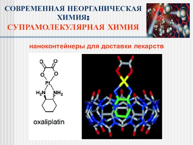 наноконтейнеры для доставки лекарств СОВРЕМЕННАЯ НЕОРГАНИЧЕСКАЯ ХИМИЯ: СУПРАМОЛЕКУЛЯРНАЯ ХИМИЯ