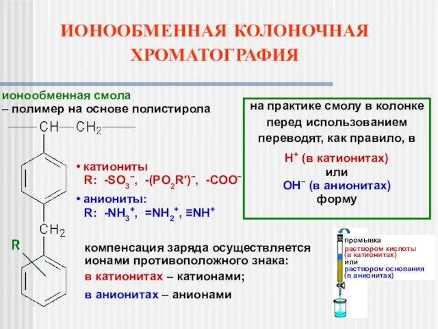 ИОНООБМЕННАЯ КОЛОНОЧНАЯ ХРОМАТОГРАФИЯ ионообменная смола – полимер на основе полистирола катиониты R: