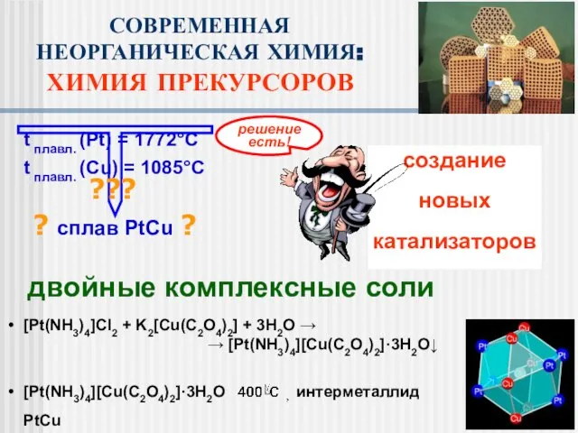 создание новых катализаторов СОВРЕМЕННАЯ НЕОРГАНИЧЕСКАЯ ХИМИЯ: ХИМИЯ ПРЕКУРСОРОВ