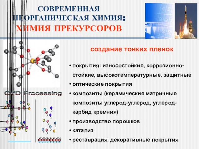 создание тонких пленок СОВРЕМЕННАЯ НЕОРГАНИЧЕСКАЯ ХИМИЯ: ХИМИЯ ПРЕКУРСОРОВ покрытия: износостойкие, коррозионно-стойкие, высокотемпературные,