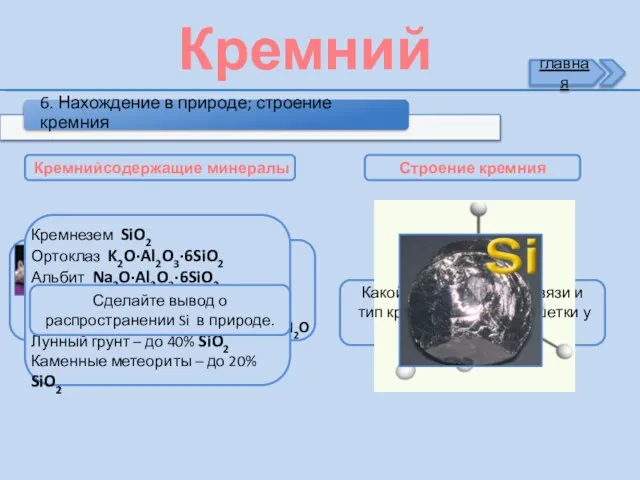 Кремний Кремнийсодержащие минералы Строение кремния Какой вид химической связи и тип кристаллической