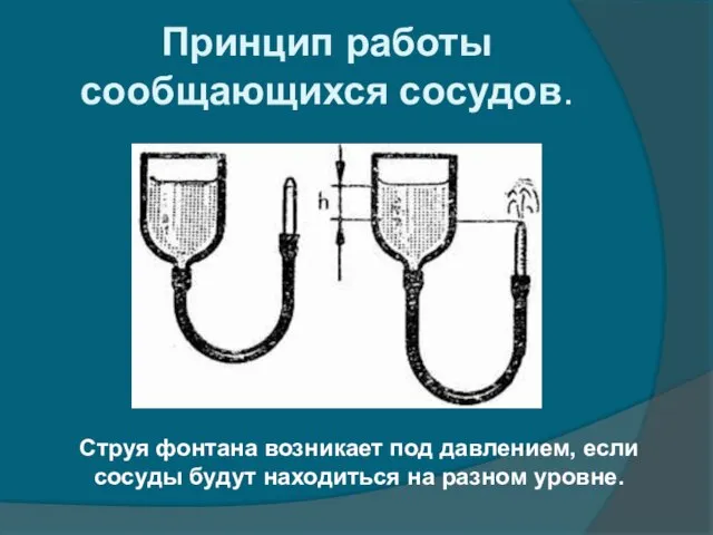 Принцип работы сообщающихся сосудов. Струя фонтана возникает под давлением, если сосуды будут находиться на разном уровне.