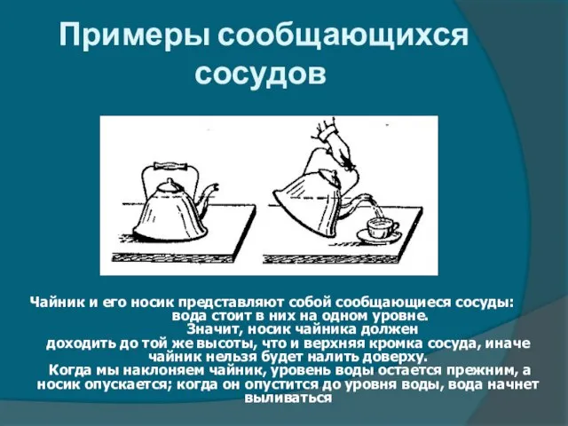 Примеры сообщающихся сосудов Чайник и его носик представляют собой сообщающиеся сосуды: вода