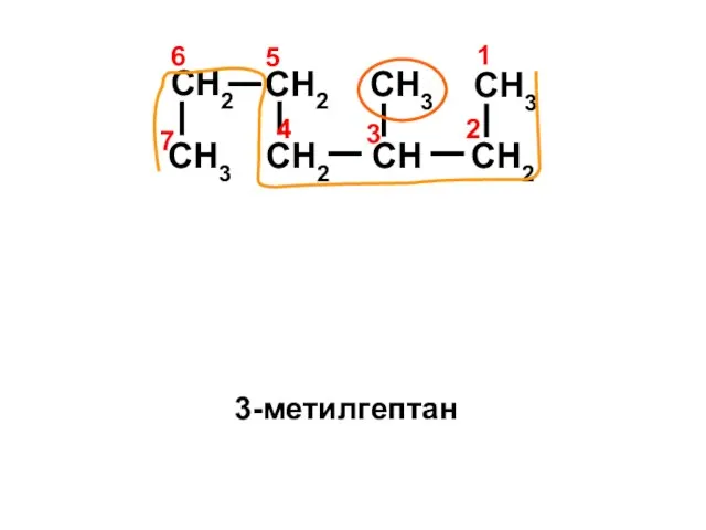 CH2 CH3 CH CH2 CH3 CH2 CH2 CH3 4 1 2 3 7 6 5 3-метилгептан