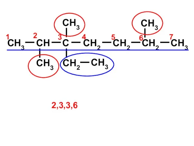 CH3 CH C CH2 CH2 CH3 CH3 CH3 CH2 CH3 CH3 CH2