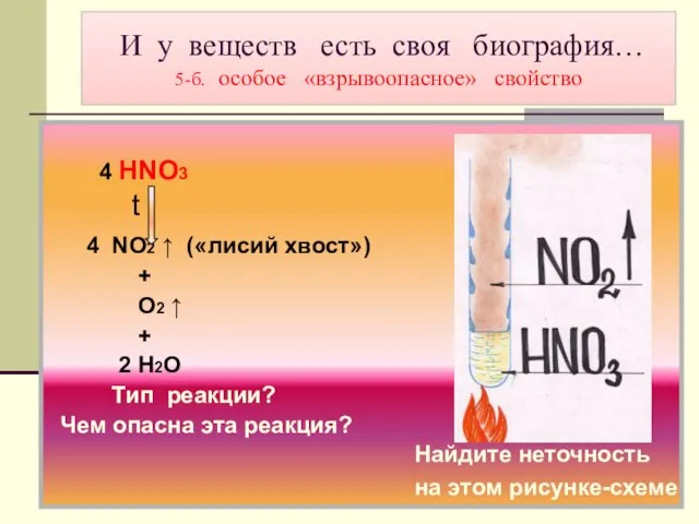 И у веществ есть своя биография… 5-б. особое «взрывоопасное» свойство 4 HNO3
