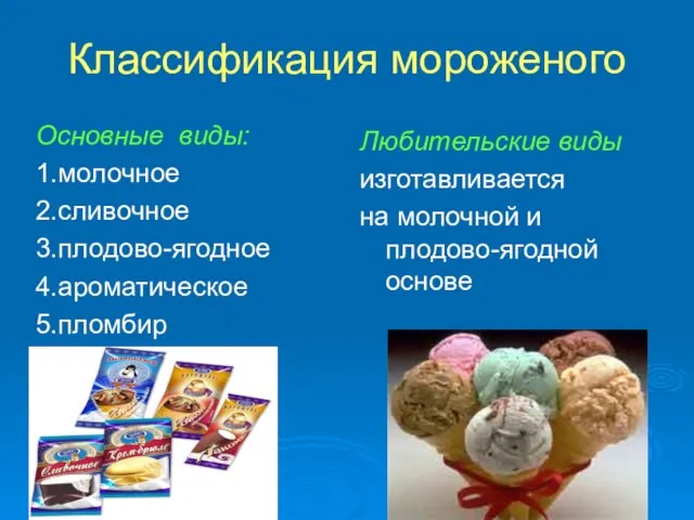 Классификация мороженого Основные виды: 1.молочное 2.сливочное 3.плодово-ягодное 4.ароматическое 5.пломбир Любительские виды изготавливается