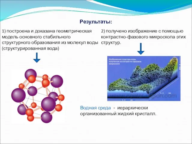 Результаты: 1) построена и доказана геометрическая модель основного стабильного структурного образования из