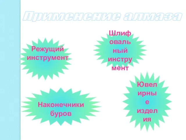 Применение алмаза Режущий инструмент Наконечники буров Шлифовальный инструмент Ювелирные изделия