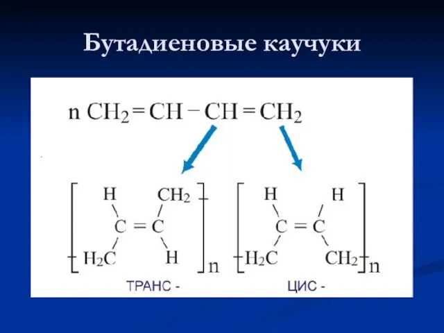 Бутадиеновые каучуки