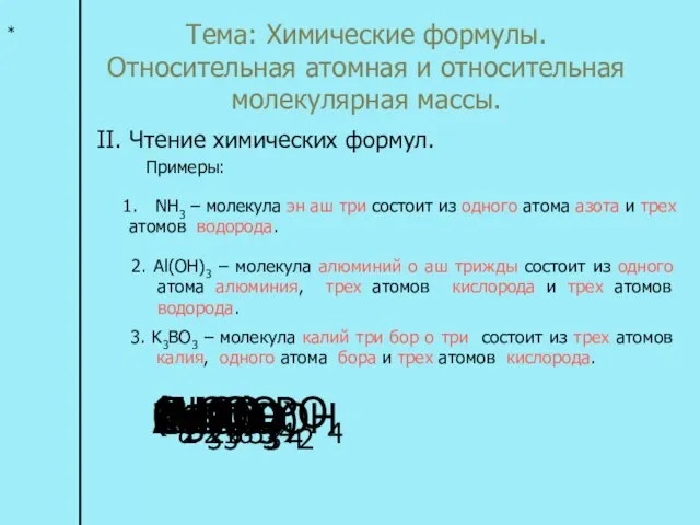 Тема: Химические формулы. Относительная атомная и относительная молекулярная массы. II. Чтение химических