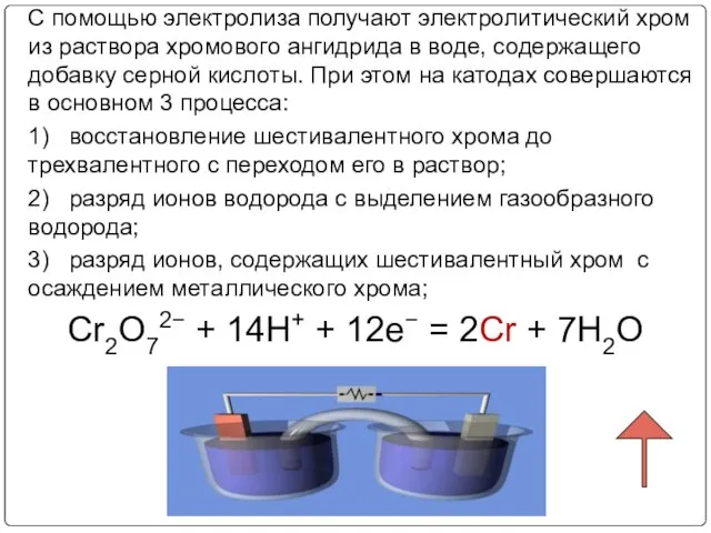 С помощью электролиза получают электролитический хром из раствора хромового ангидрида в воде,