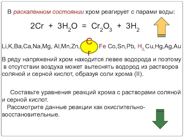 В раскаленном состоянии хром реагирует с парами воды: 2Cr + 3H2O =