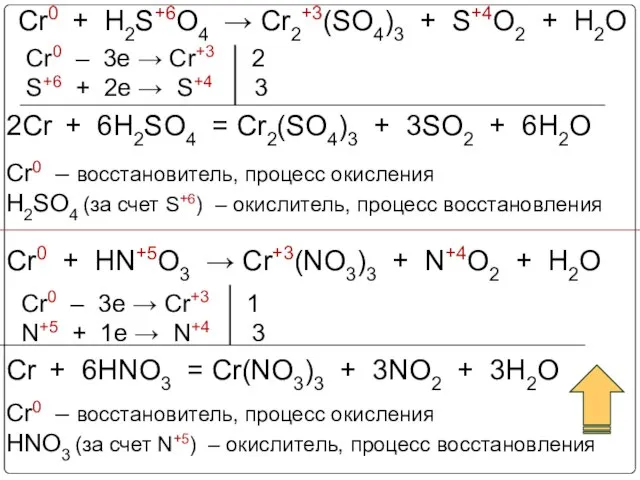 Cr0 + H2S+6O4 → Cr2+3(SO4)3 + S+4O2 + H2O Cr0 + HN+5O3