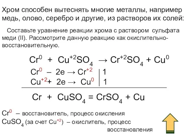 Хром способен вытеснять многие металлы, например медь, олово, серебро и другие, из