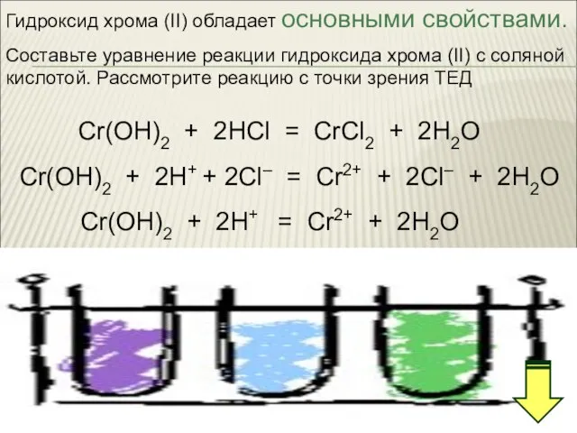 Гидроксид хрома (II) обладает основными свойствами. Составьте уравнение реакции гидроксида хрома (II)