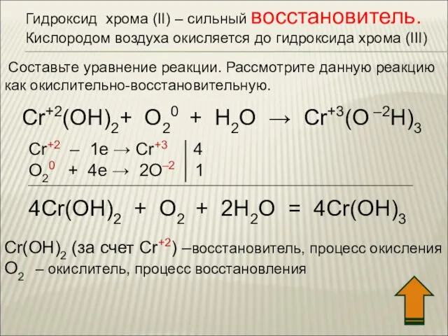 Гидроксид хрома (II) – сильный восстановитель. Кислородом воздуха окисляется до гидроксида хрома