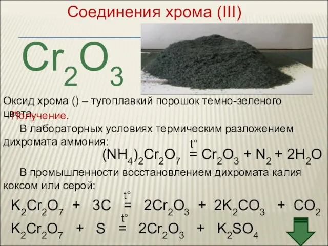 Соединения хрома (III) Cr2O3 Оксид хрома () – тугоплавкий порошок темно-зеленого цвета.