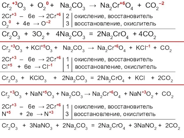 Cr2+3O3 + O20 + Na2CO3 → Na2Cr+6O4 + CO2–2 2Cr+3 – 6e