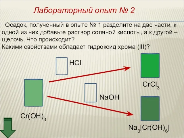 Лабораторный опыт № 2 Осадок, полученный в опыте № 1 разделите на