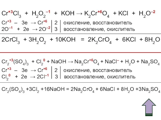 Cr+3Cl3 + H2O2–1 + KOH → K2Cr+6O4 + KCl + H2O–2 Cr+3