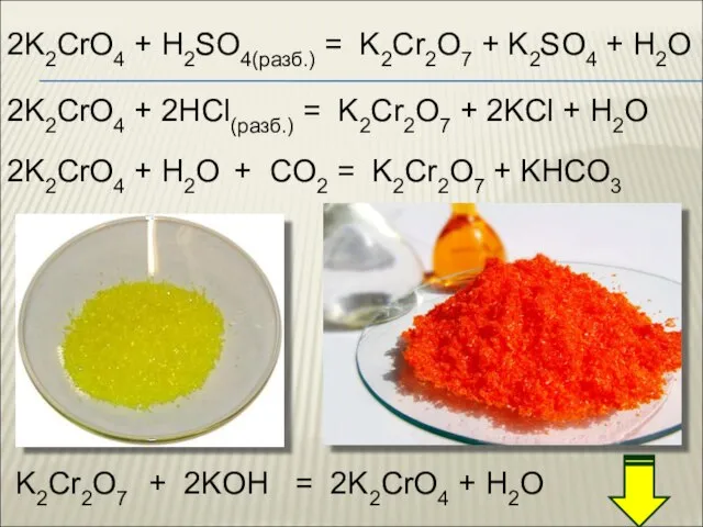 2K2CrO4 + H2SO4(разб.) = K2Cr2O7 + K2SO4 + H2O K2Cr2O7 + 2KOH