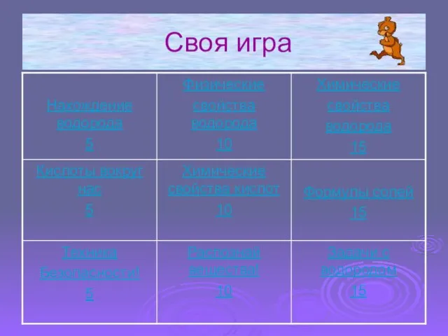 Своя игра