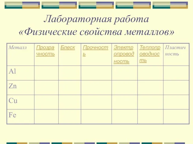 Лабораторная работа «Физические свойства металлов»