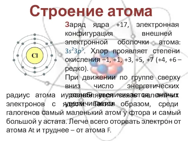 Строение атома Заряд ядра +17, электронная конфигурация внешней электронной оболочки атома: 3s23p5.