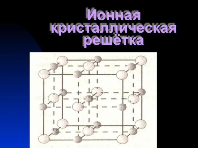 Ионная кристаллическая решётка