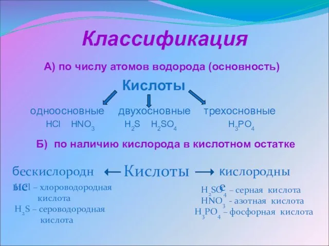 А) по числу атомов водорода (основность) Кислоты кислородные бескислородные H2SO4 – серная