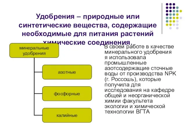 Удобрения – природные или синтетические вещества, содержащие необходимые для питания растений химические