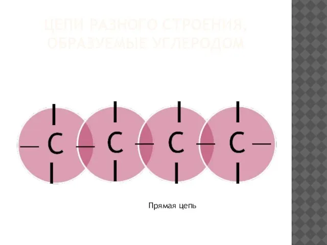 ЦЕПИ РАЗНОГО СТРОЕНИЯ, ОБРАЗУЕМЫЕ УГЛЕРОДОМ ― ― ― ― ― І І