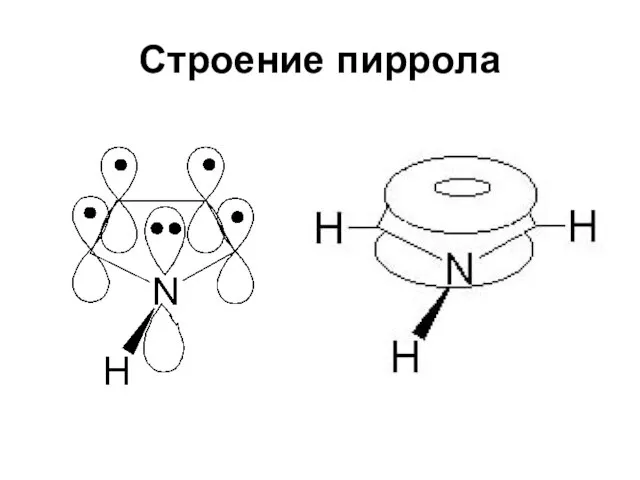 Строение пиррола