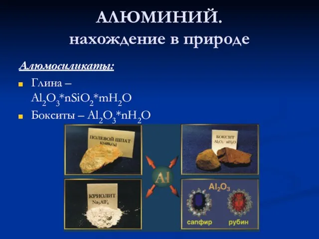 АЛЮМИНИЙ. нахождение в природе Алюмосиликаты: Глина – Al2O3*nSiO2*mH2O Бокситы – Al2O3*nH2O