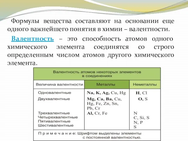 Формулы вещества составляют на основании еще одного важнейшего понятия в химии –