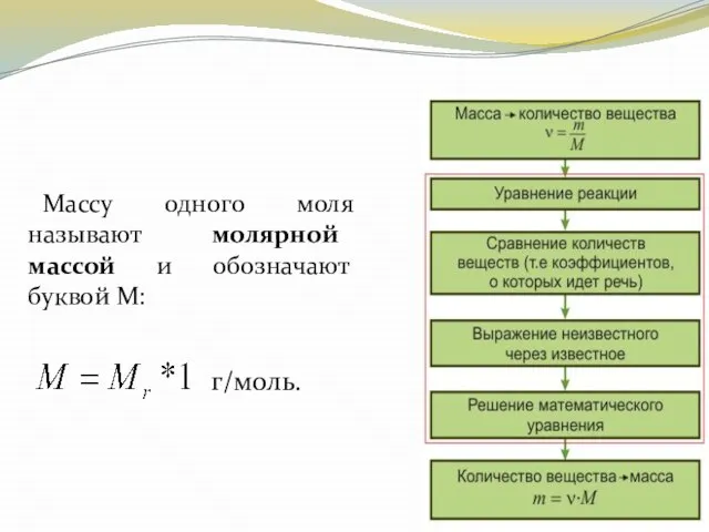 Массу одного моля называют молярной массой и обозначают буквой М: