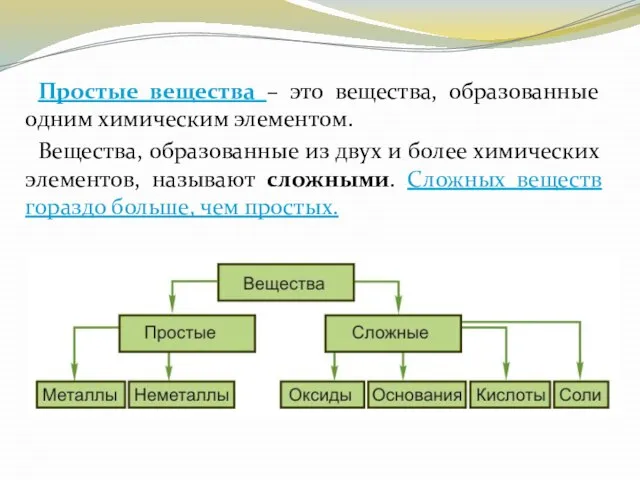 Простые вещества – это вещества, образованные одним химическим элементом. Вещества, образованные из