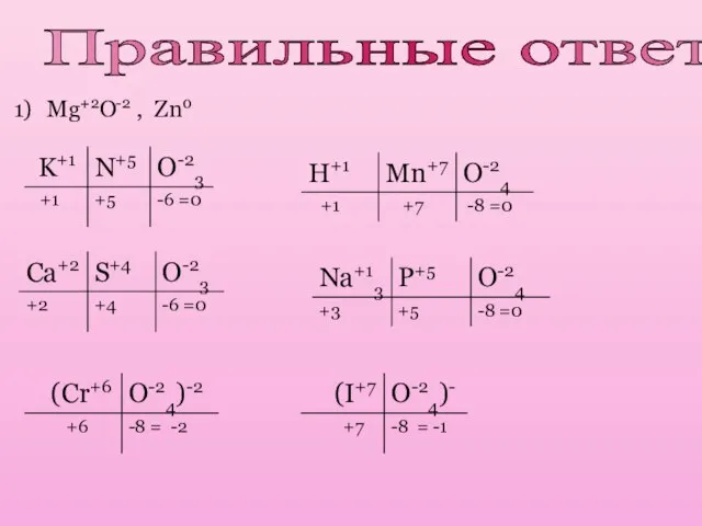 Правильные ответы Mg+2O-2 , Zn0