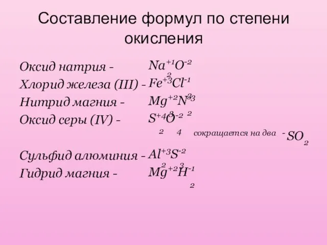 Составление формул по степени окисления Оксид натрия - Хлорид железа (III) -