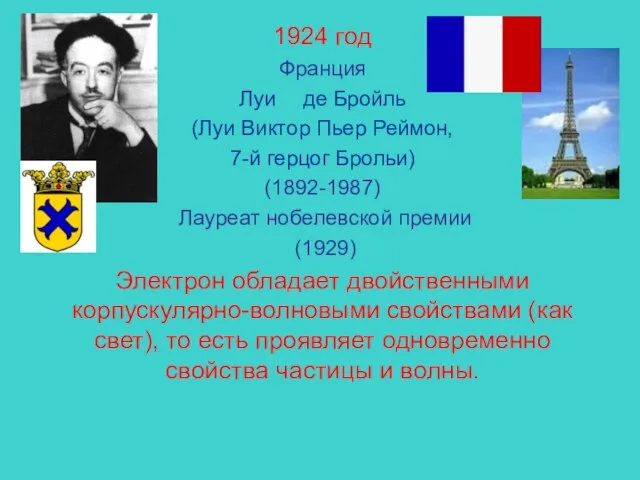 1924 год Франция Луи де Бройль (Луи Виктор Пьер Реймон, 7-й герцог