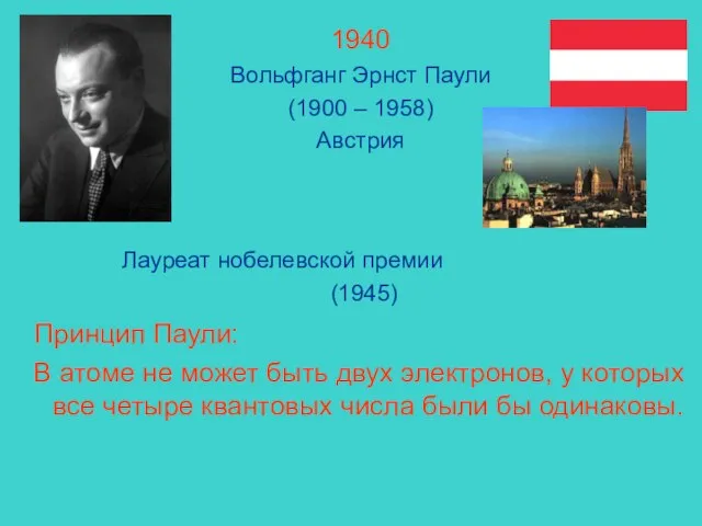 1940 Вольфганг Эрнст Паули (1900 – 1958) Австрия Лауреат нобелевской премии (1945)