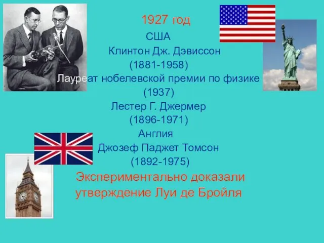 1927 год США Клинтон Дж. Дэвиссон (1881-1958) Лауреат нобелевской премии по физике