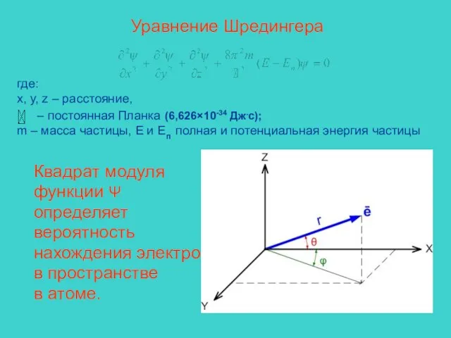 Уравнение Шредингера где: x, y, z – расстояние, – постоянная Планка (6,626×10-34