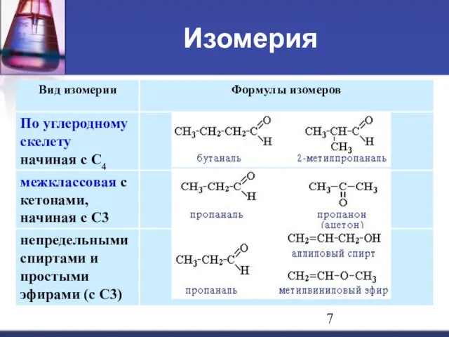 Изомерия