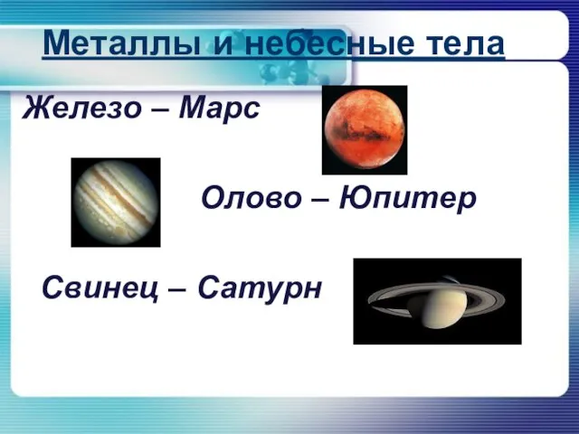 Металлы и небесные тела Железо – Марс Олово – Юпитер Свинец – Сатурн