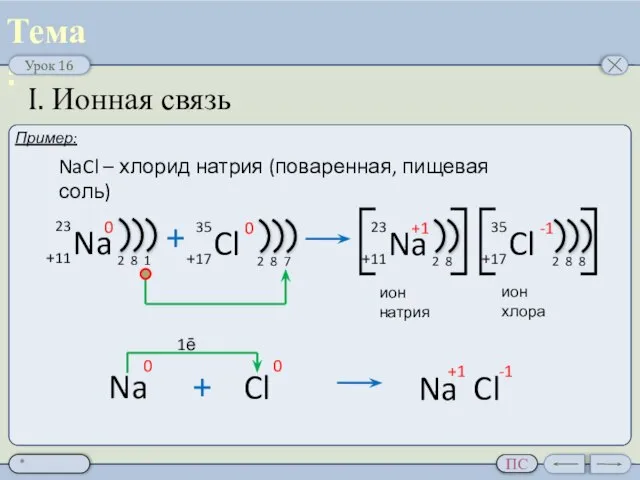 Ионы и ионная химическая связь. I. Ионная связь 1ē