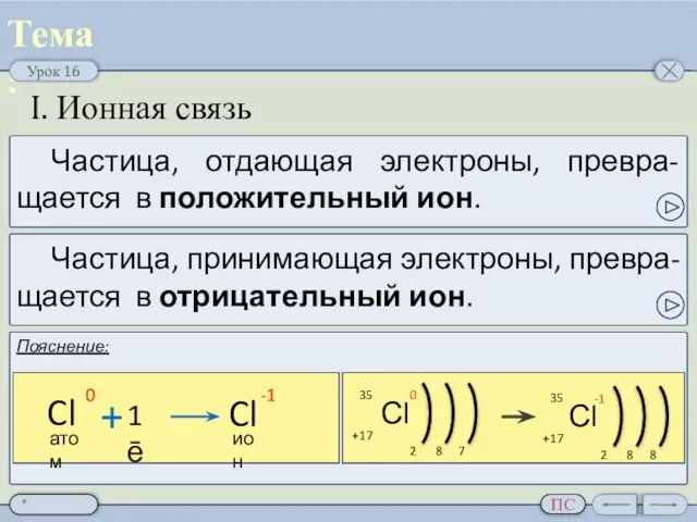 Ионы и ионная химическая связь. I. Ионная связь