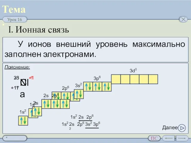 Ионы и ионная химическая связь. I. Ионная связь Далее