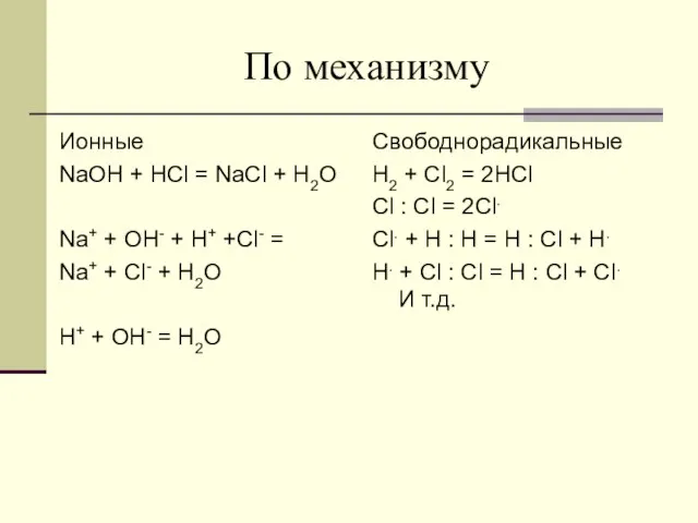 По механизму Ионные NaOH + HCl = NaCl + H2O Na+ +